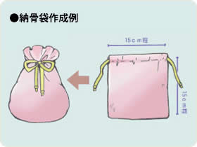 水子供養のための納骨袋の作成例 水子供養のための納骨袋の作成例(京都市東山区霊源院)